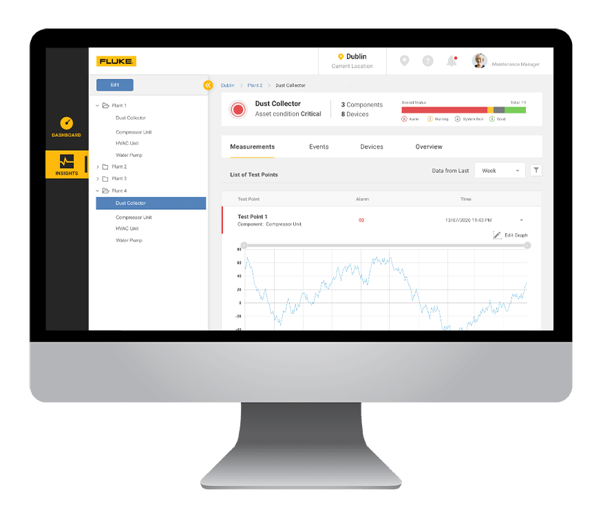 Vibration sensors, when paired with the right asset management software, become a powerful tool for vibration analysis.